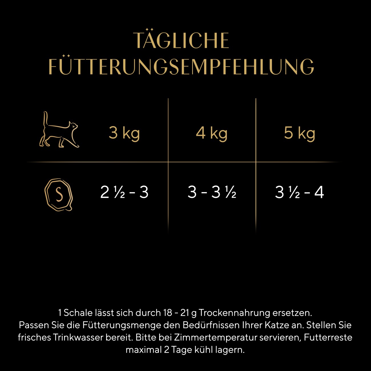 Sheba Selection in Sauce 22x85 g Rind und Truthahn