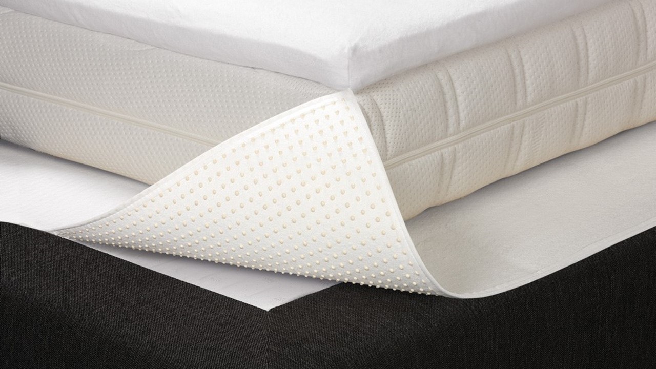 Beschermingspakket boxspring - Topper