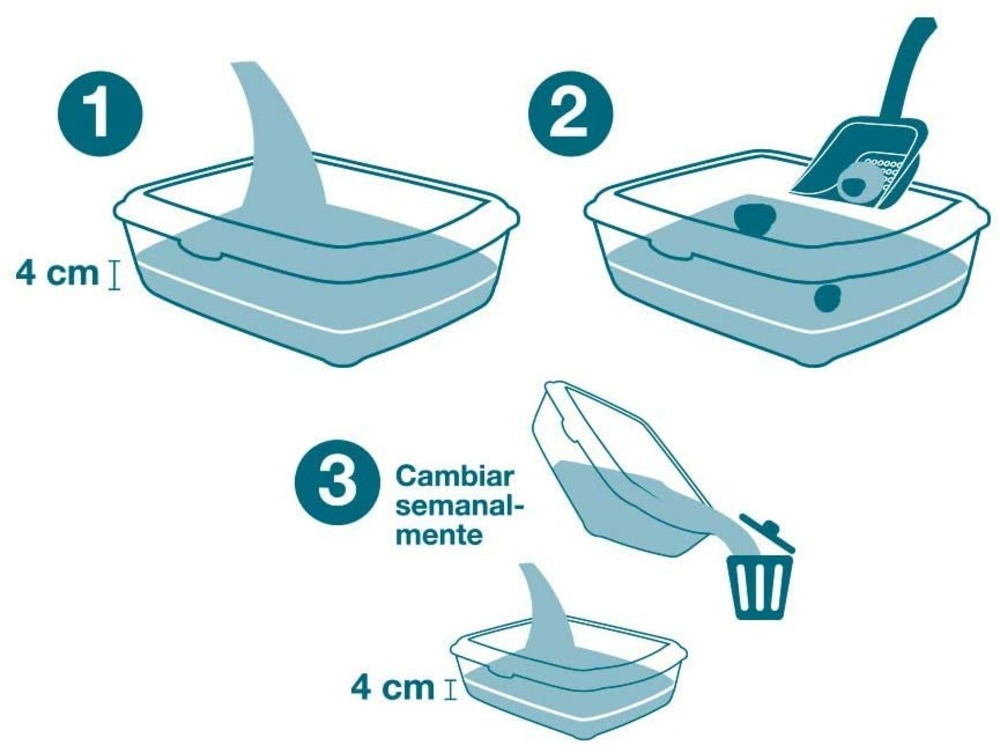 Litire papier rongeur 30l