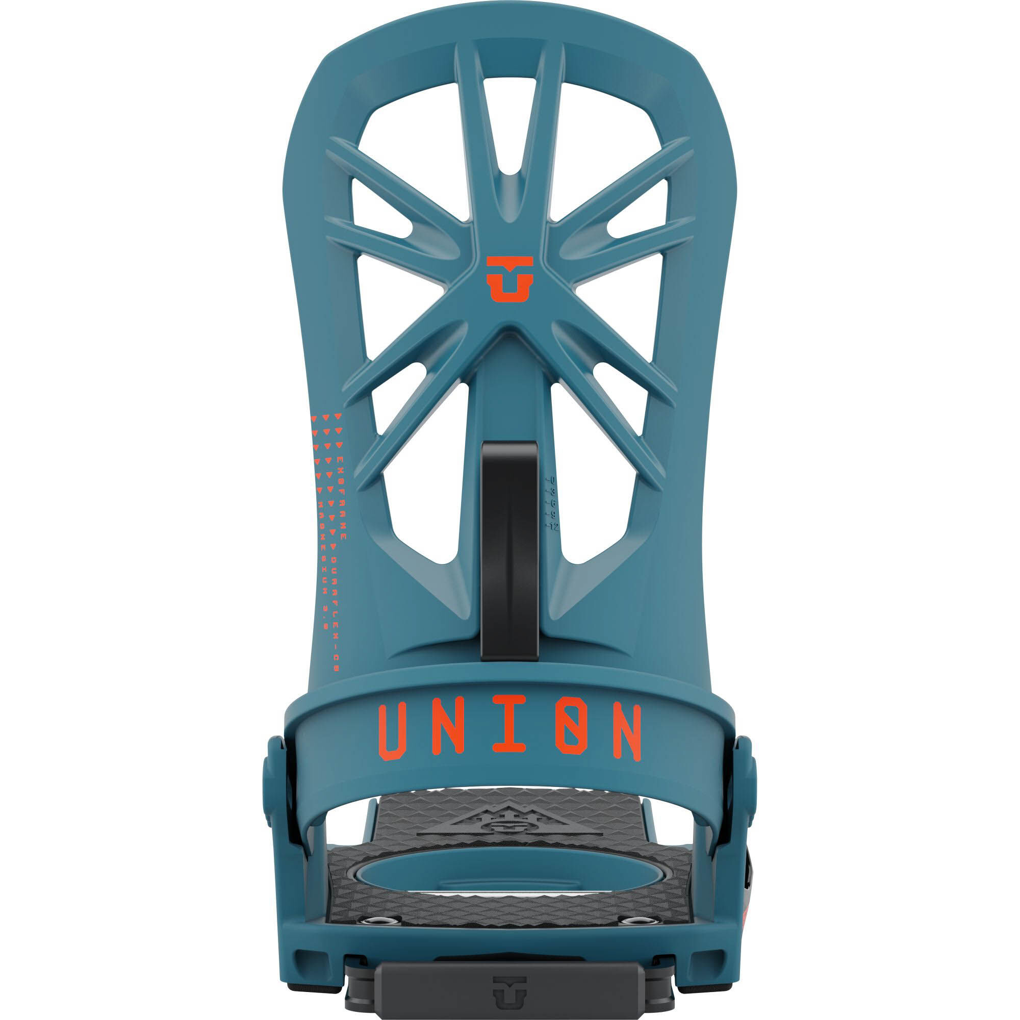 UnionExplorer (2022/21)