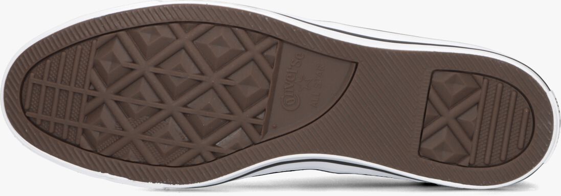 CONVERSE blauwe converse lage sneakers chuck taylor all star ox heren