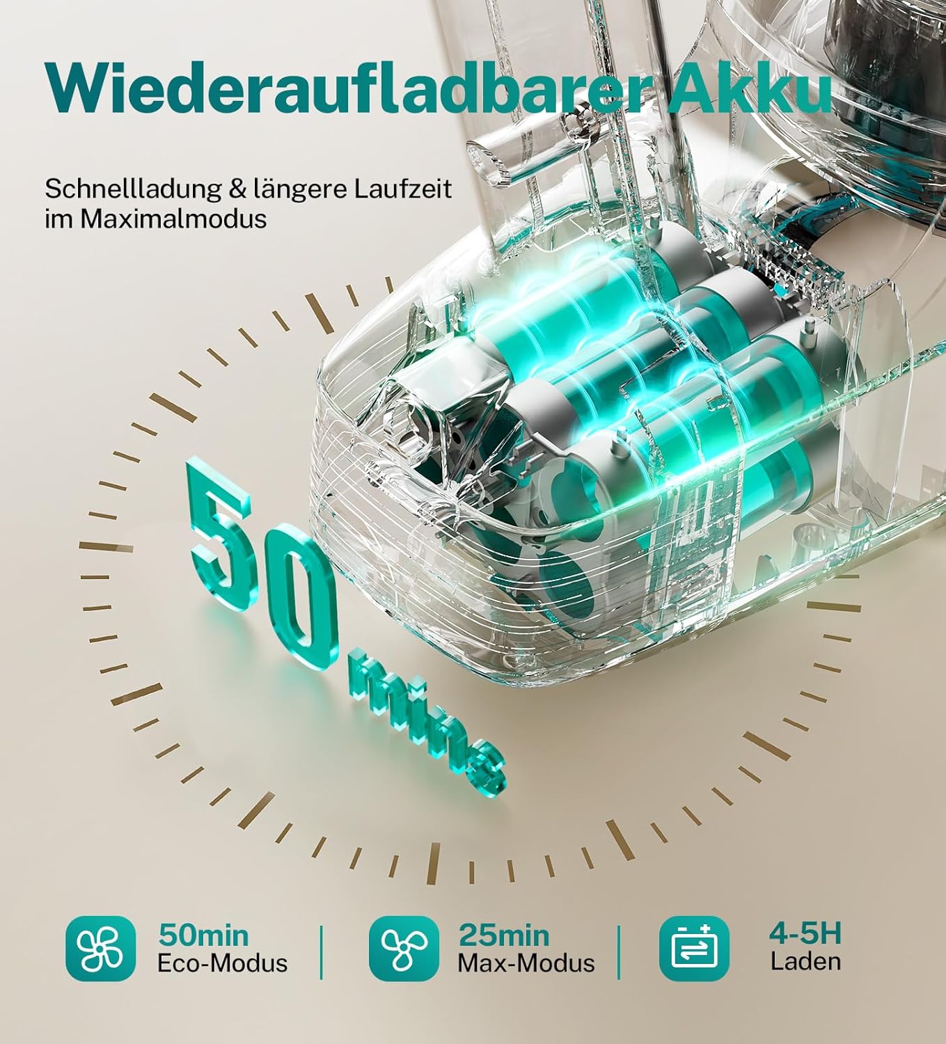 Akku Staubsauger, 25000Pa/175W/50Min Staubsauger Kabellos, Anti-Tangle-Bürste und Selbststehend, Ultraleichter Handstaubsauger akku vacuum cleaner Stielstaubsauger für Teppichen, Hartboden, Tierhaare