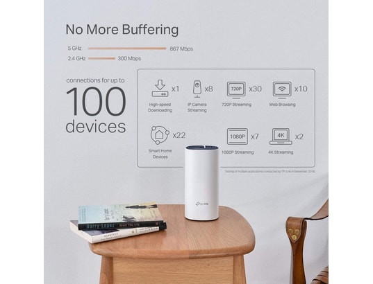 TP-LINK - Routeur Système Hybride Mesh WiFi + CPL Deco P9(2-pack)