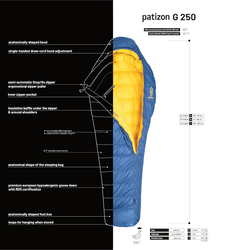 Patizon G 250 L mummyslaapzak - Grey