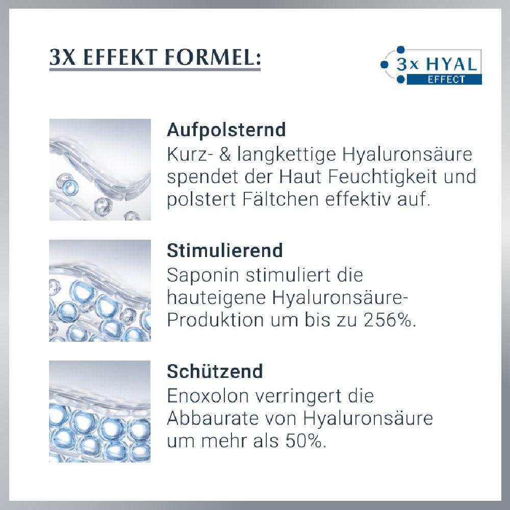 Eucerin® Hyaluron-Filler Tagespflege LSF 30