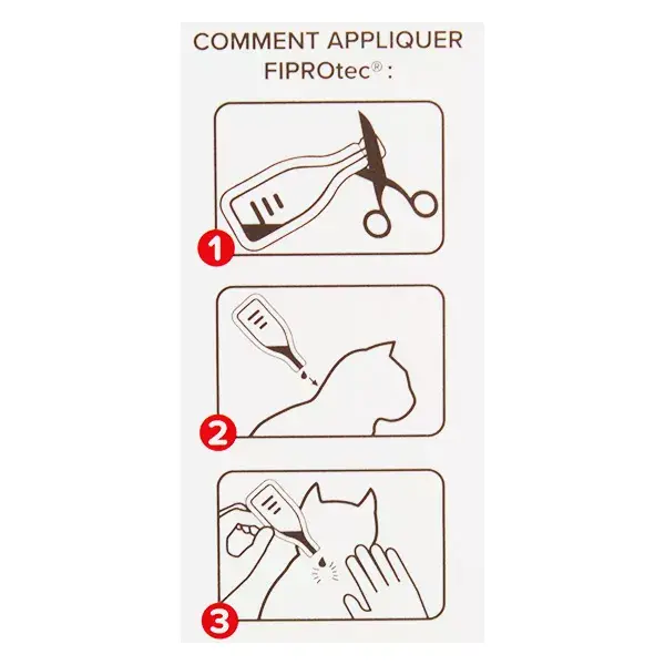 Beaphar Fiprotec Solution Spot-On Chats 1 pipette x 0,5ml