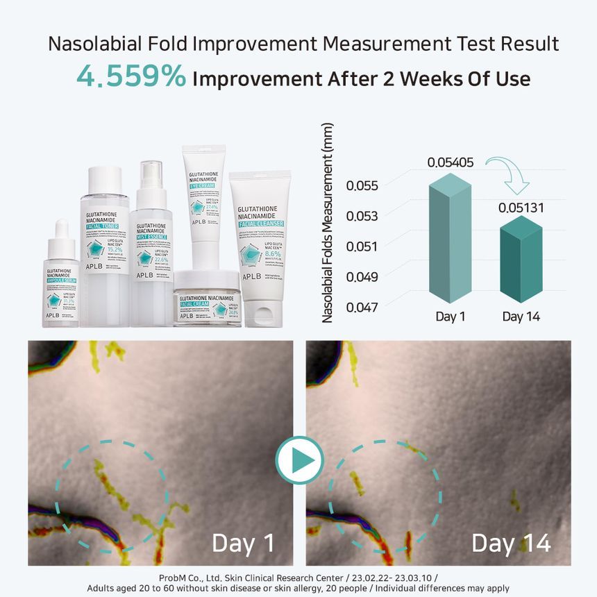 APLB - Glutathion Niacinamide ampulserum