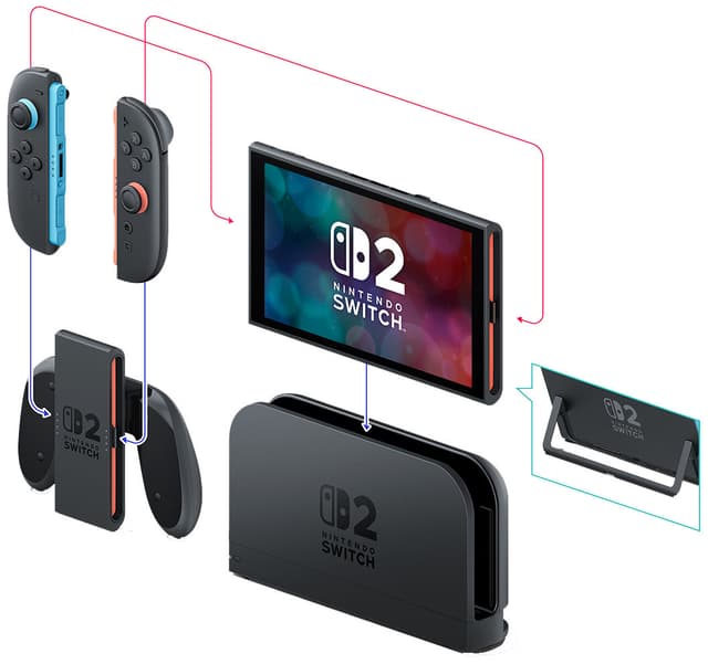Nintendo Switch 2 spilkonsol (Mario Kart World bundle)