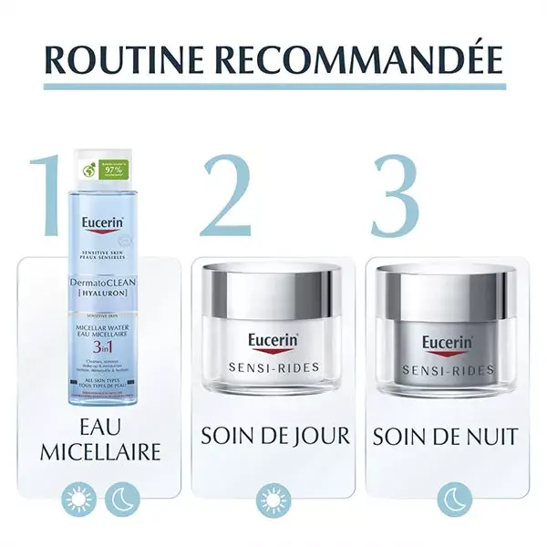 Eucerin Sensi-Wrinkle Cuidado Antirrugas para Pele Seca a Muito Seca 50ml