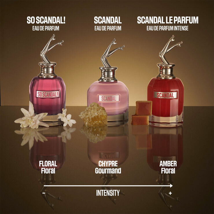 Jean Paul Gaultier SCANDAL Le Parfum