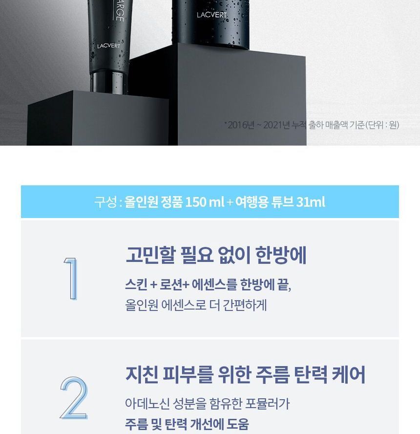 LACVERT - Homme Re:charge All-In-One Essence