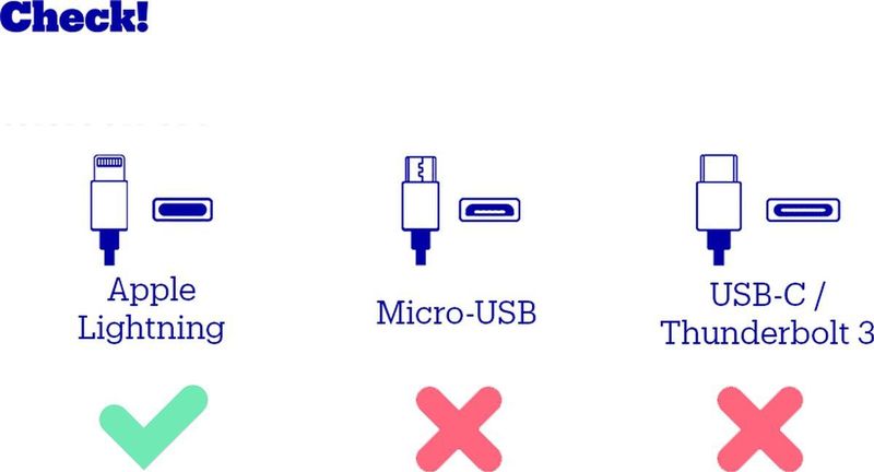 Apple USB kabel naar Lightning - 0.5m