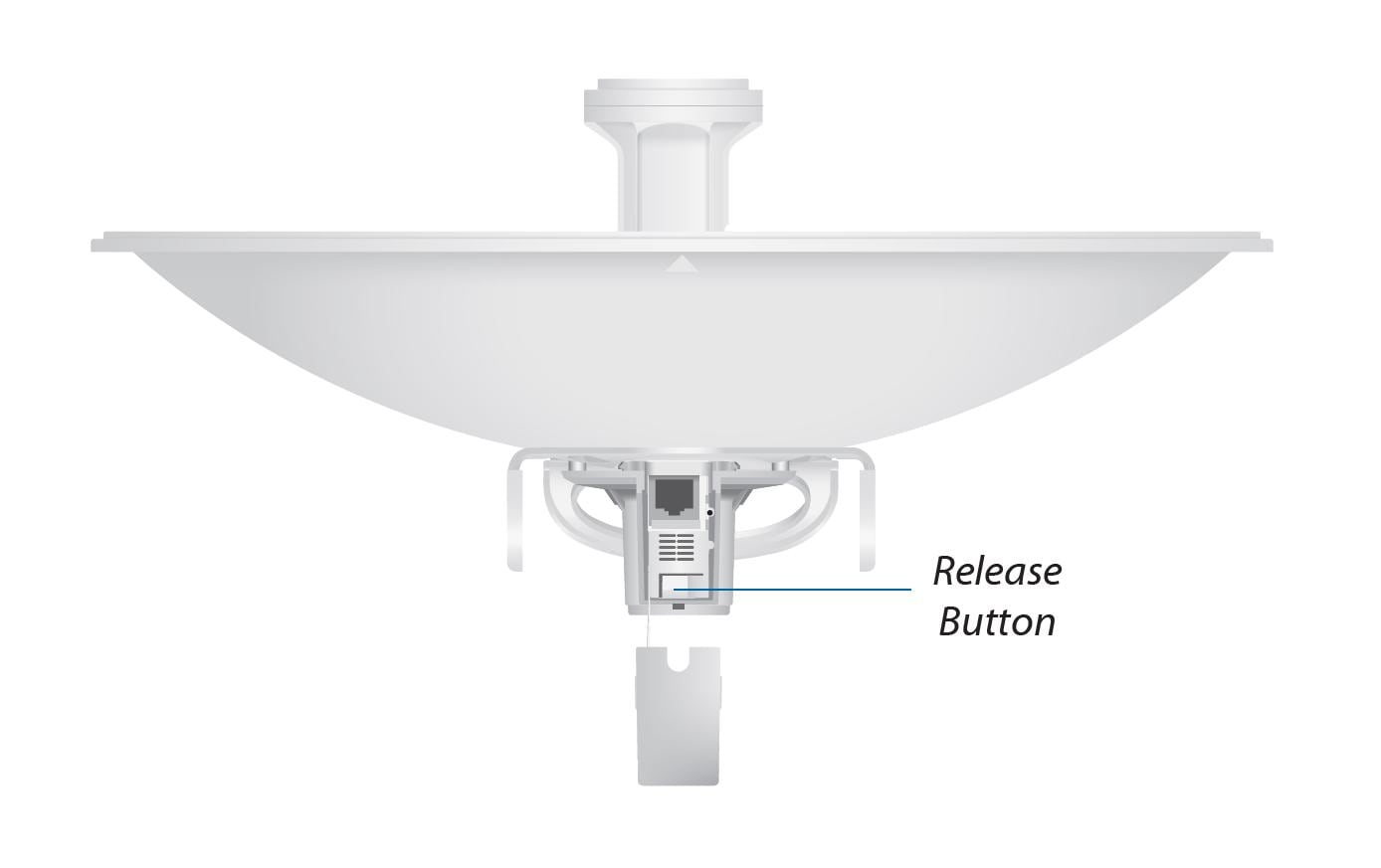WLAN-Bridge PBE-5AC-Gen2 5er-Set<br>High-Performance airMAX PowerBeam Bridge, 5 GHz
