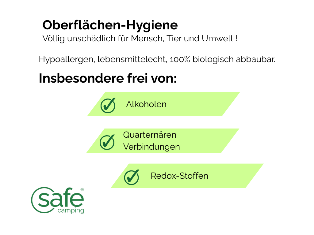 SAFE CAMPING Oppervlakte-Hygiëne - 1 liter