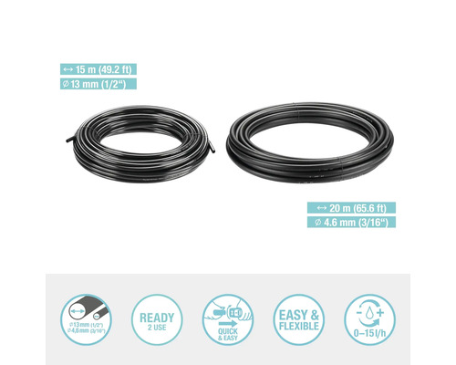 GARDENA Micro-Drip Startset voor Terrasbewateringsset (voor maximaal 30 potplanten)