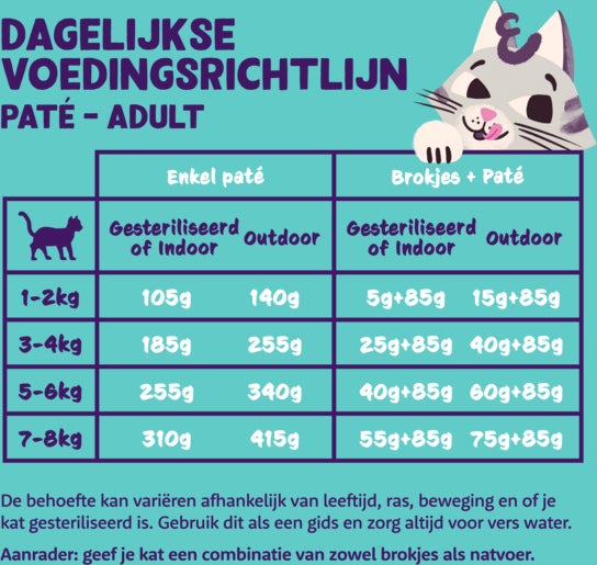 Edgard & Cooper kattenvoer paté eend 85 g