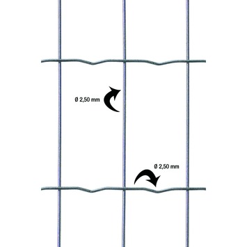 Betafence Pantanet tuingaas Family 183 cmx25 m groen
