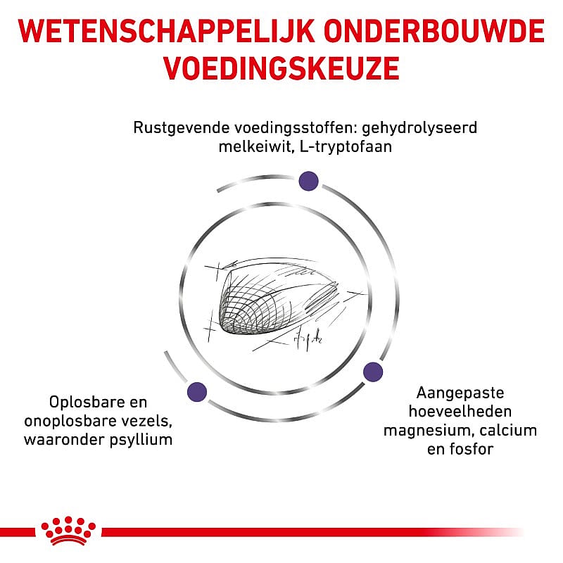 Royal Canin Calm Diet kat Kattenvoer voor volwassen katten in stressvolle situaties