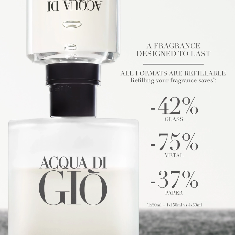 Giorgio Armani Acqua Di Giò Homme EDT Refill 150 ml