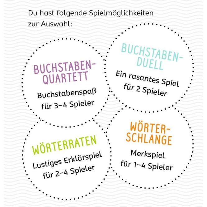 Erste Buchstaben - Kartenspiel - Ravensburger