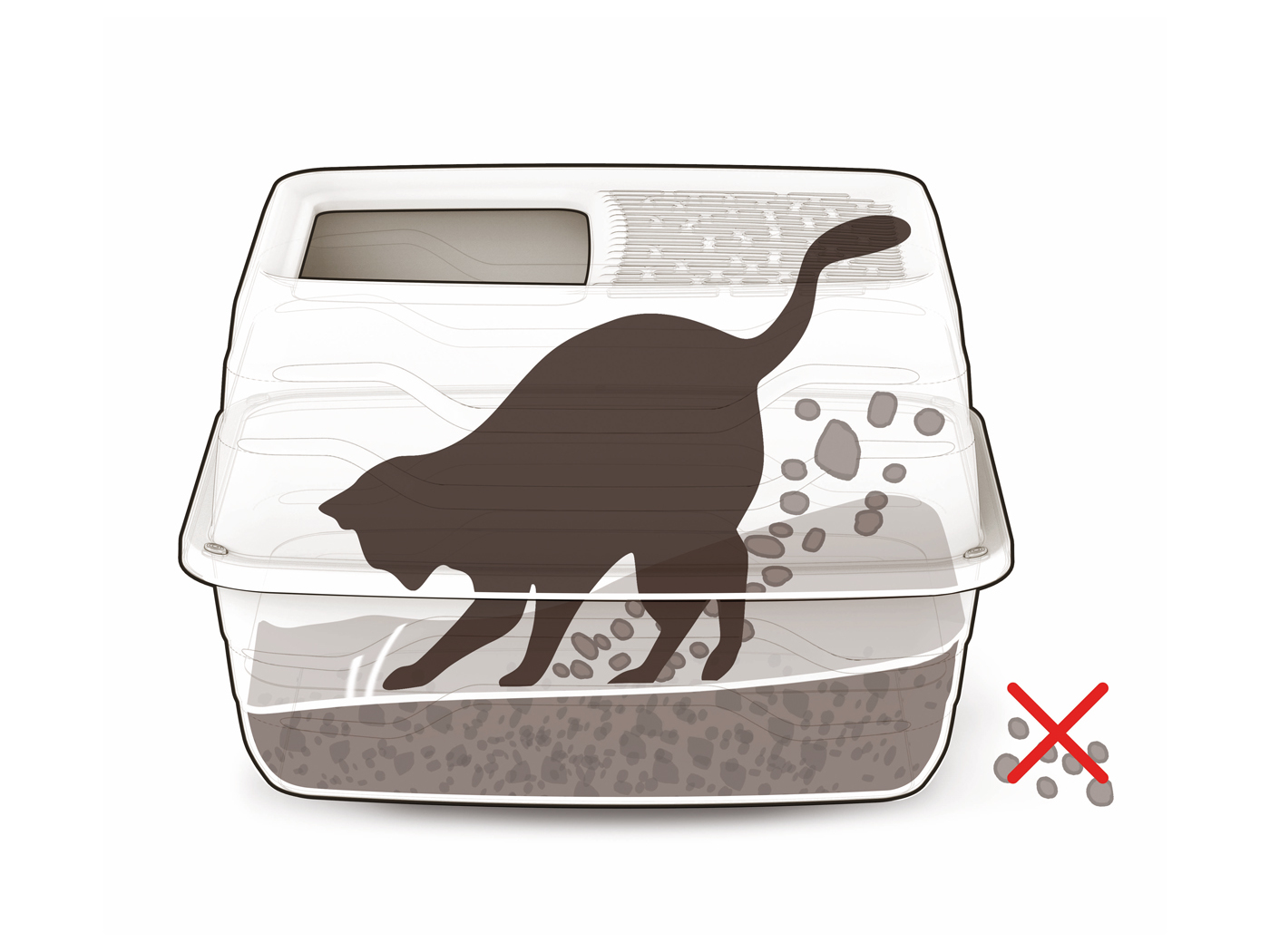CASA TOILETTE GATO MIMAU ABERTURA SUPERIOR 56X40X38CM