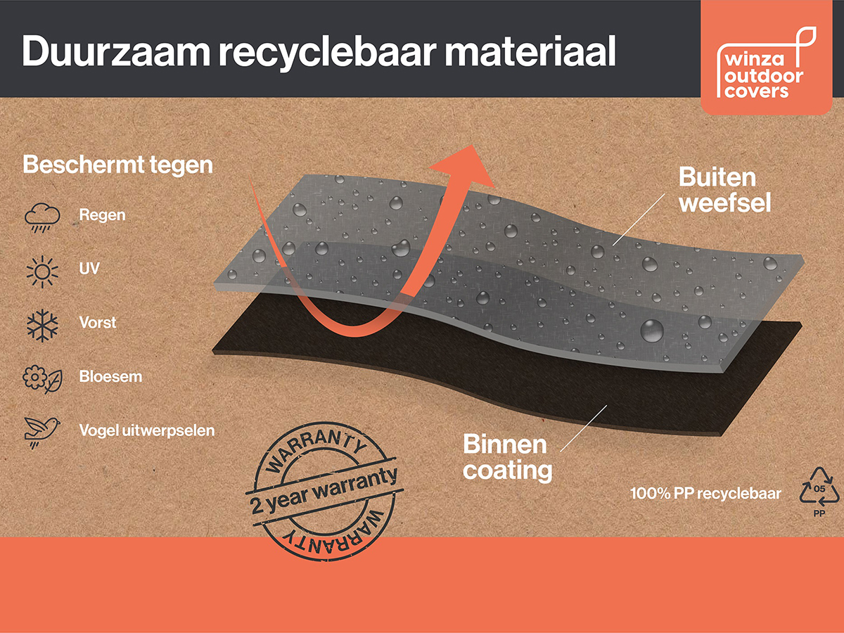 Winza deluxe 245 x 200 x 80 cm ovale tuinsethoes