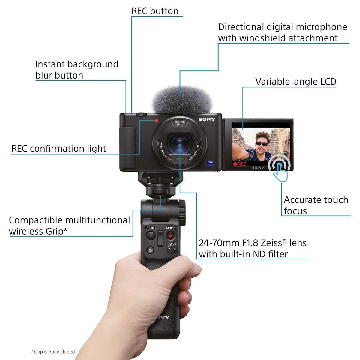 Sony digitalkamera til vlogging ZV-1