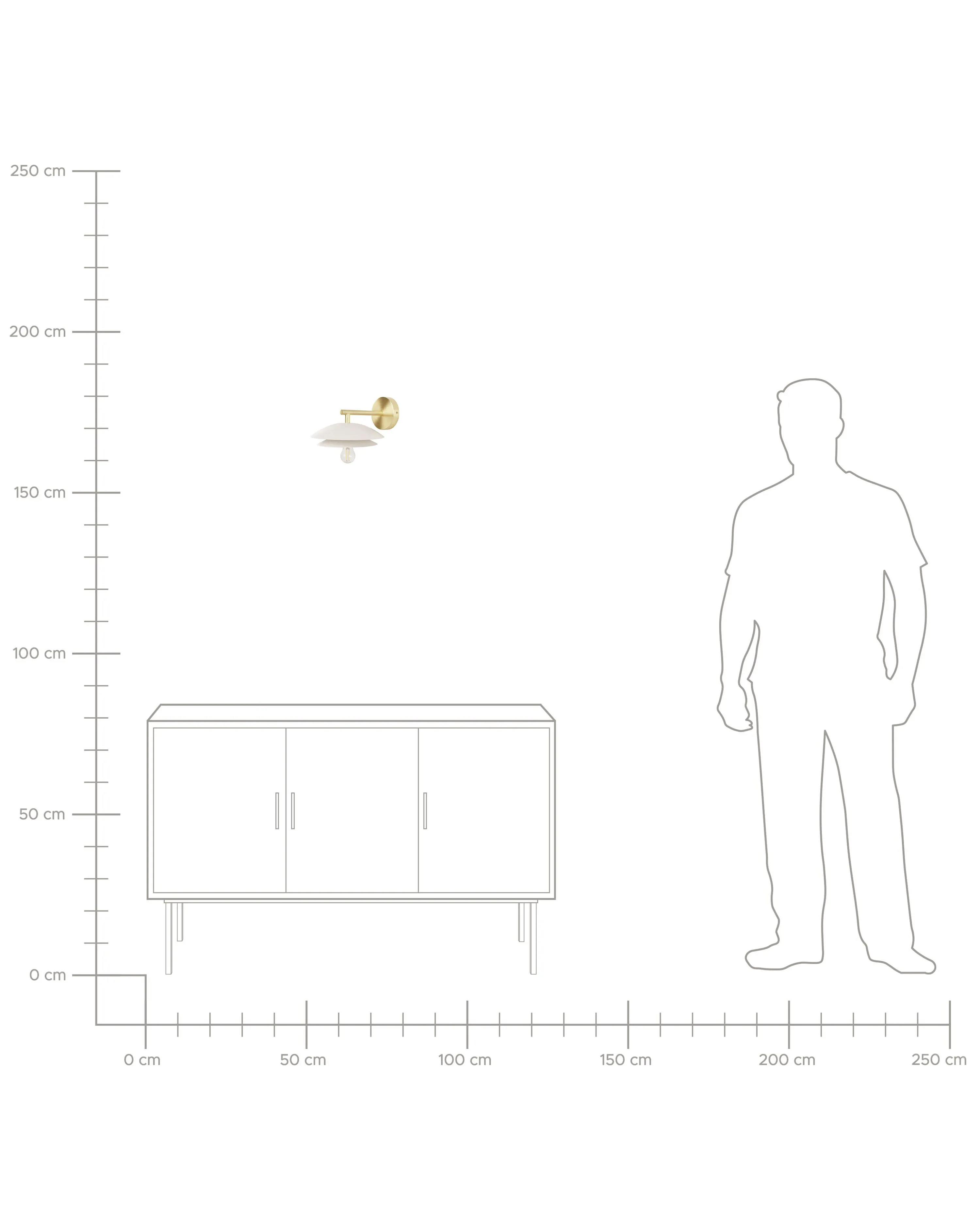 Wandlamp LASOLO Metaal Wit