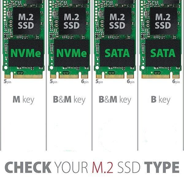 Maiwo K1687S Aluminium M.2 SATA SSD til USB C GEN2 10Gbps kabinetter ekstern storage B-tasten og B & M Key Support UASP, TRIM og 6Gbps SATAII