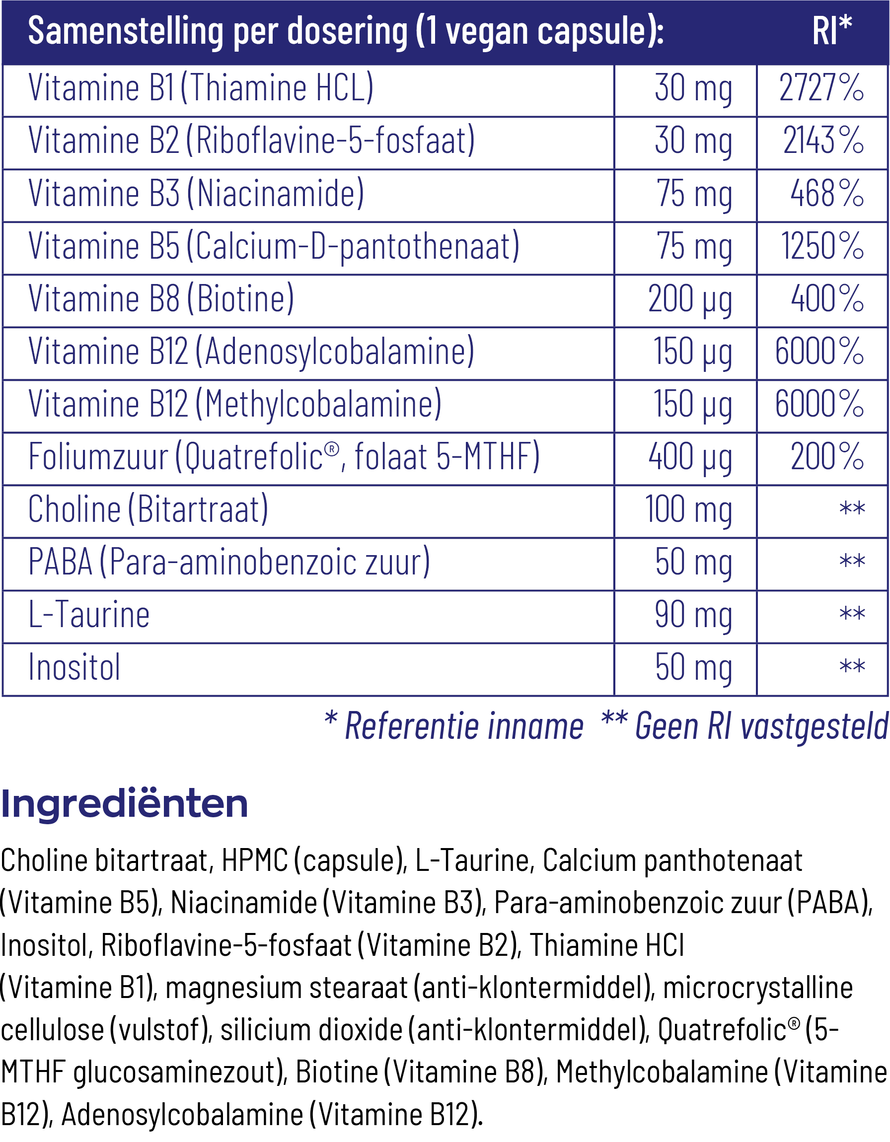 Vitakruid B-Complex Actief Zonder B6 (90 vega capsules)
