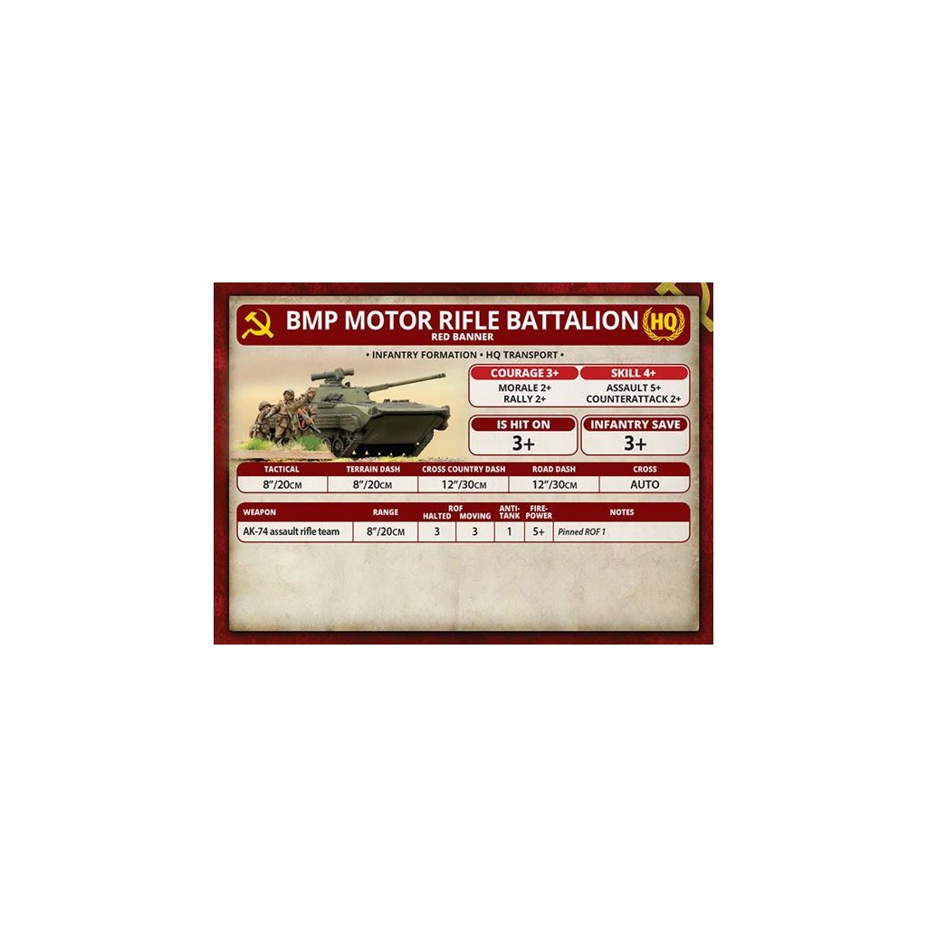 Team Yankee - Motor Rifle Company