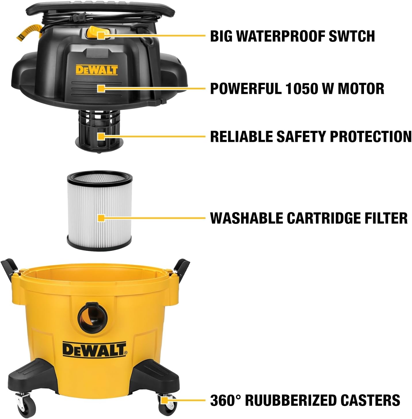 DEWALT 20L Poly Nass-/Trockensauger, Mobiler Nass Trockensaug mit Universalrad, 3 IN 1 mit Blas- und Filterluftfunktion für Baustelle und Werkstatt, DXV20P