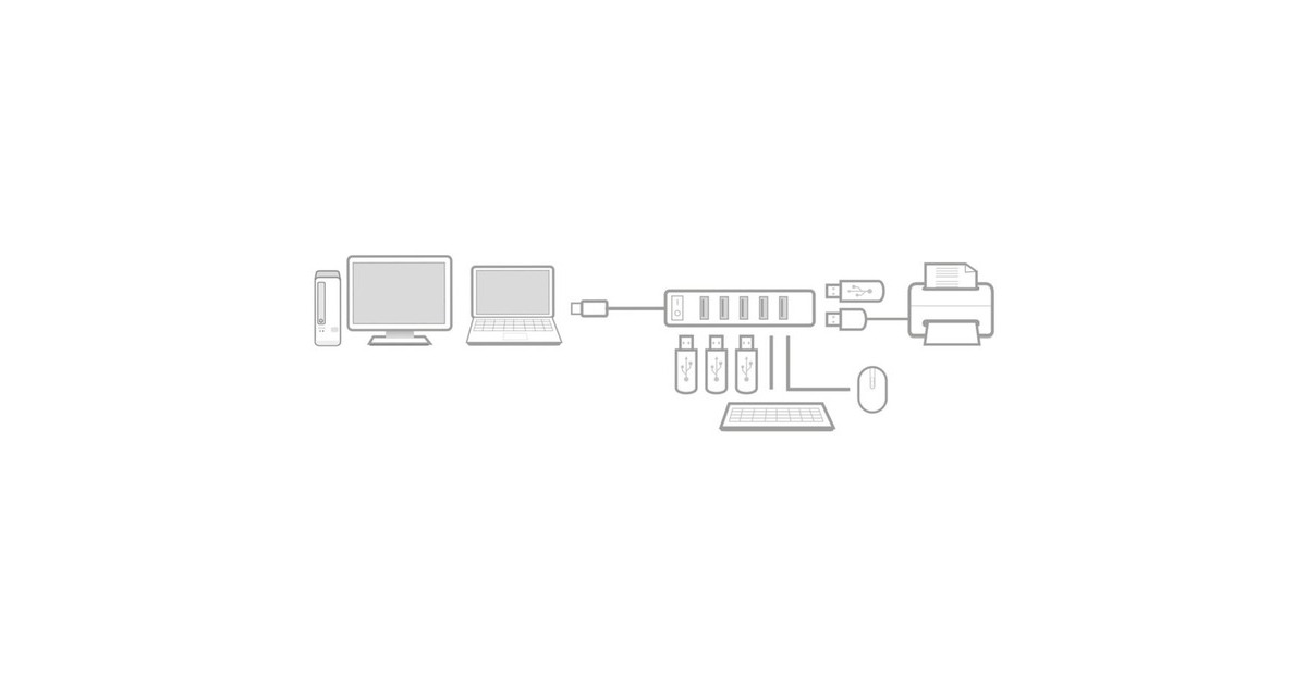 ACT ConnectivityUSB Hub 7 port met aan- en uit schakelaar usb-hub  (Zwart)