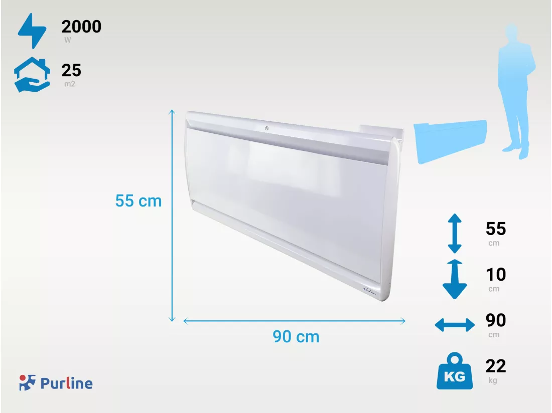Emetteur thermique à faible consommation avec contrôle WIFI