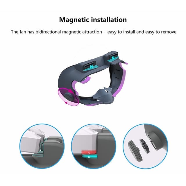 Meta Quest 3 FIIT VR X3 Air Circulation Fan Ansigtspud epude