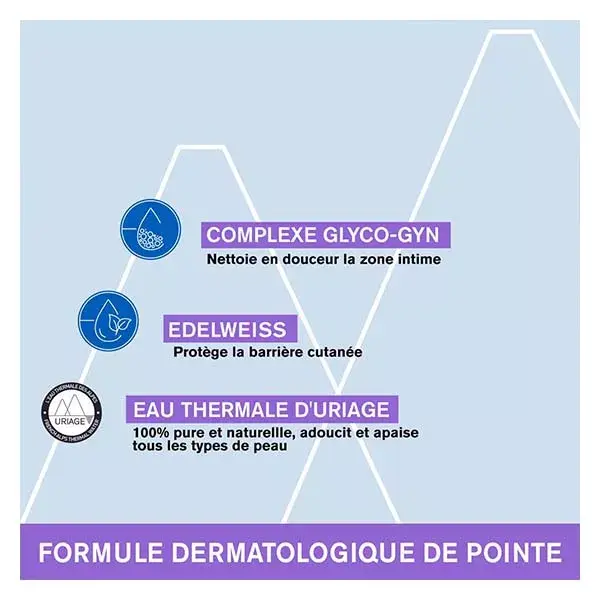 Uriage Gyn-Phy Gel de Higiene Íntima Refrescante e Equilibrante 500ml