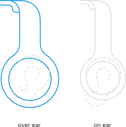 Beats Studio3 Wireless Zwart/Rood