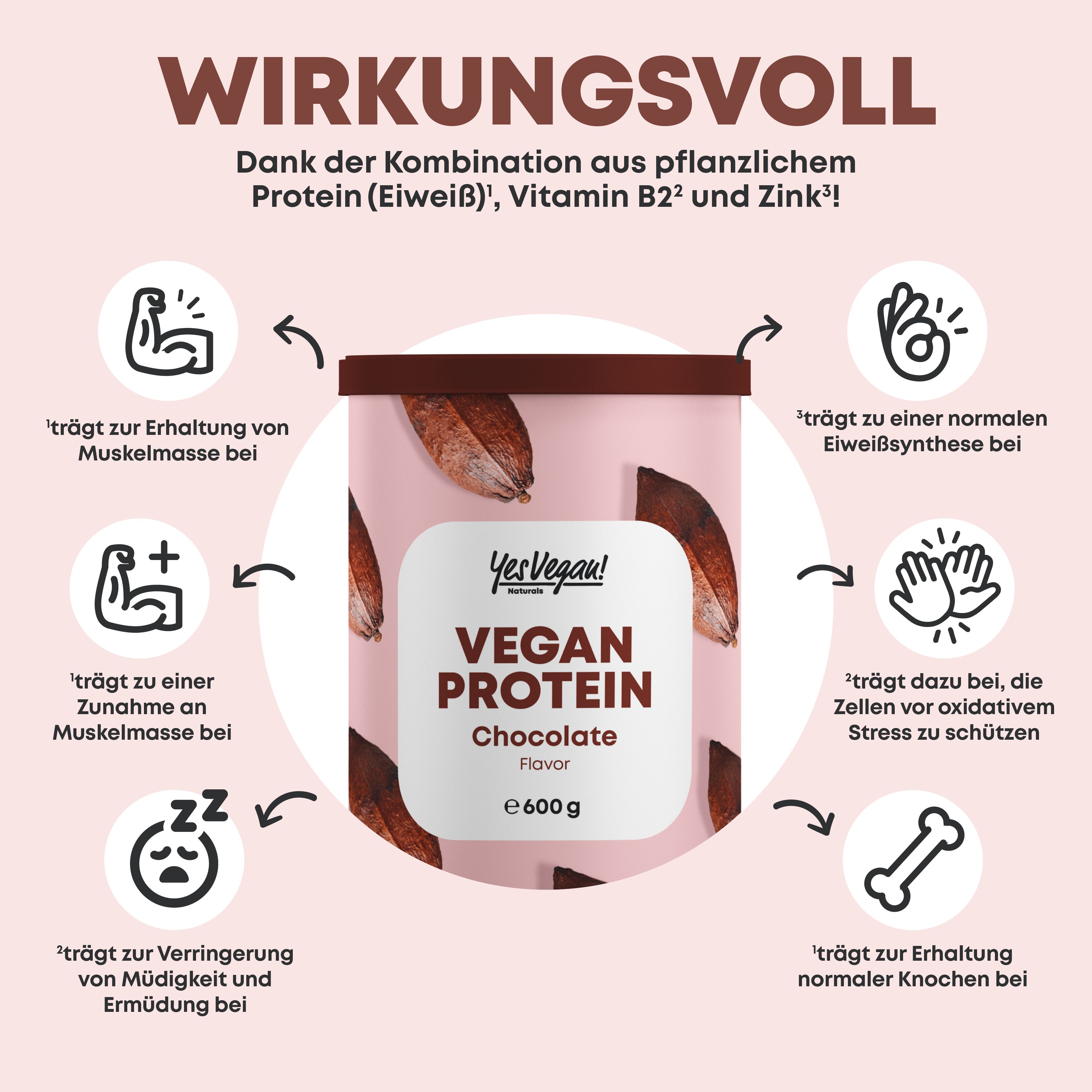 Yes Vegan® Proteinpulver Schokolade