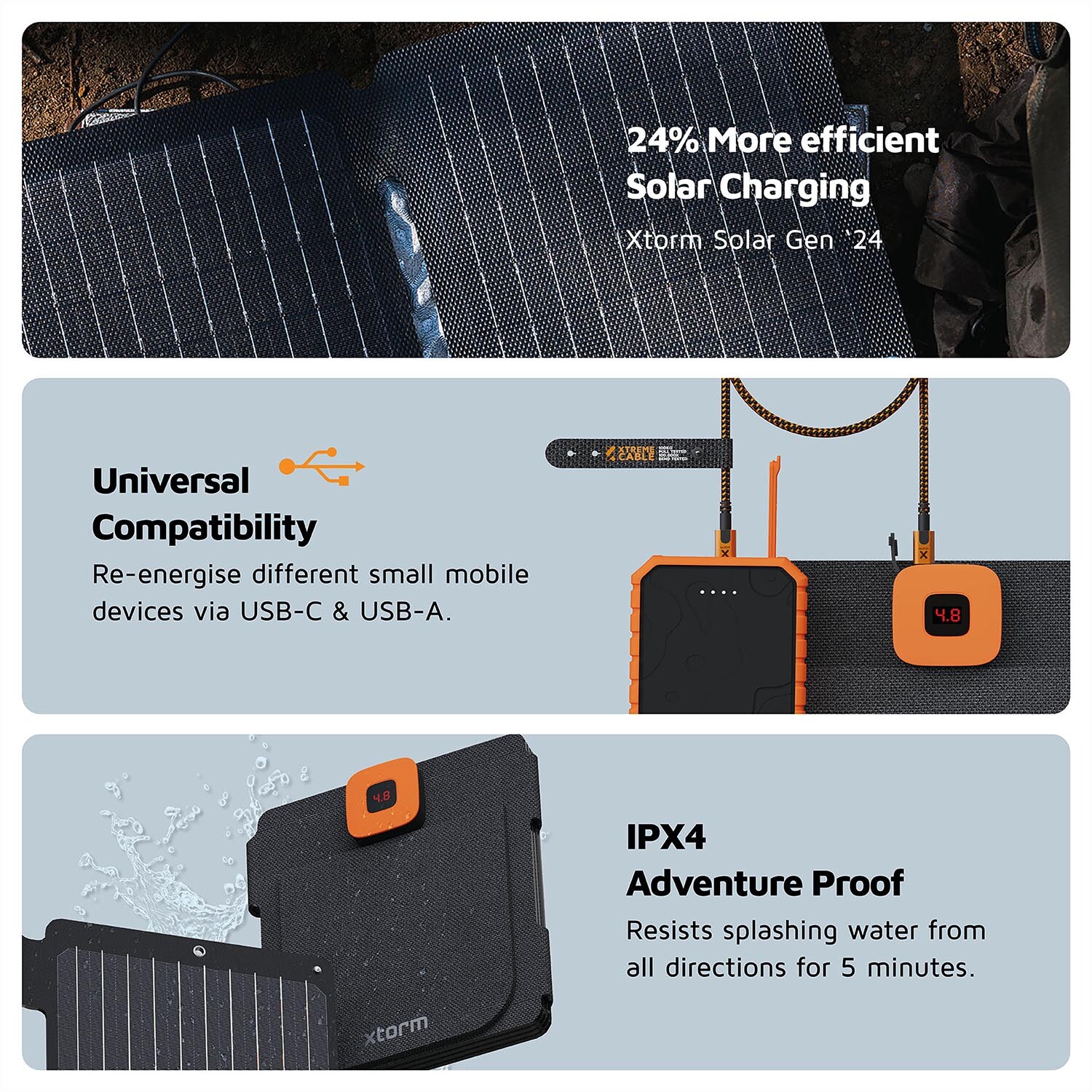 Xtorm 28W Foldable Solar Booster