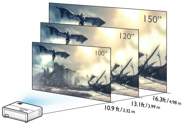 BenQ TH585P gaming-projektor