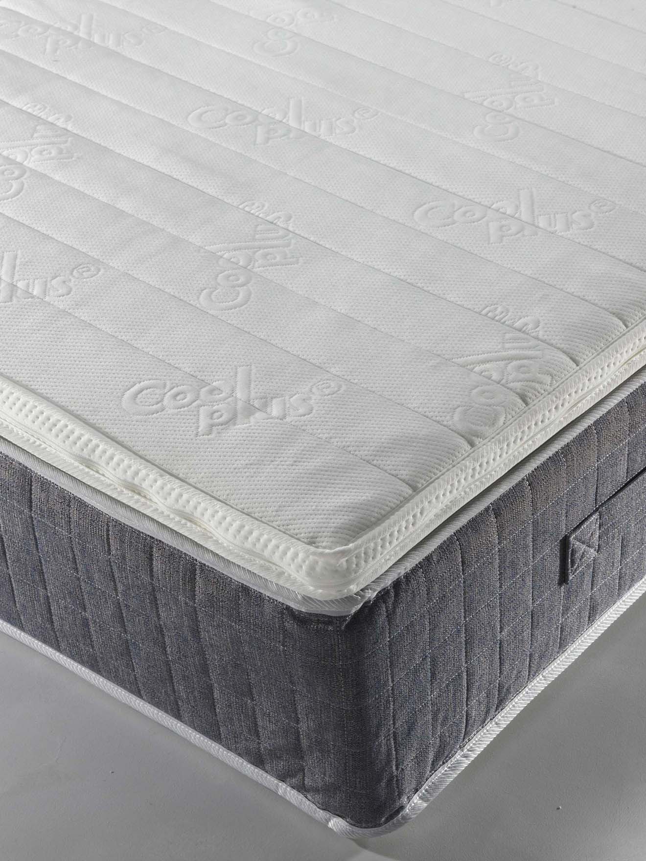 Surmatelas mousse à mémoire de forme