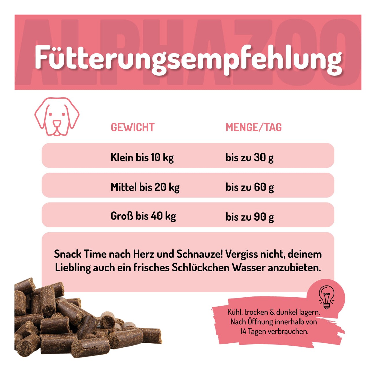 ALPHAZOO Ente Ohne Süß & Sauer 65g I Leckerli für Hunde