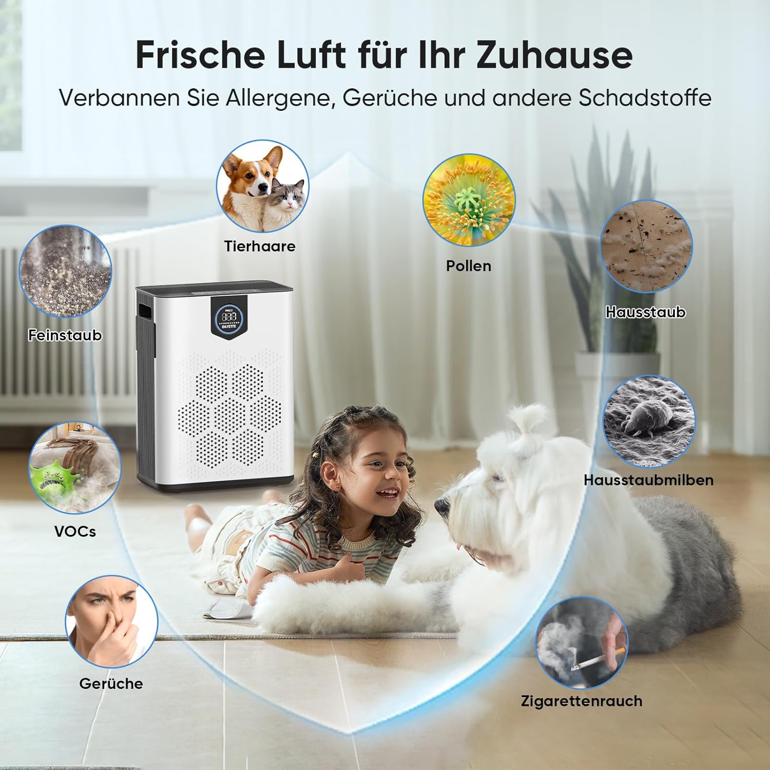 Luftreiniger für Allergiker, mit 2 × H14 HEPA Filtern & Waschbarem Vorfilter, CADR 350 m³/h, Große Räume bis 120 m², 6-stufiges Filtersystem, gegen Pollen, Tierhaare, Rauch & Raucherzimmer