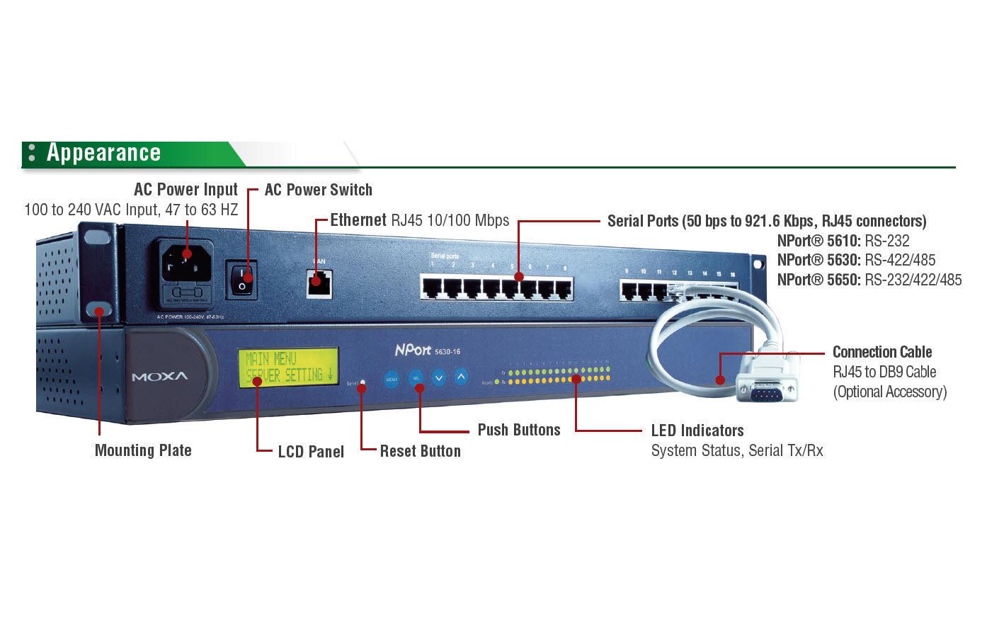 Serieller Geräteserver NPort 5610-16<br>Rackfähiger, serieller Geräteserver