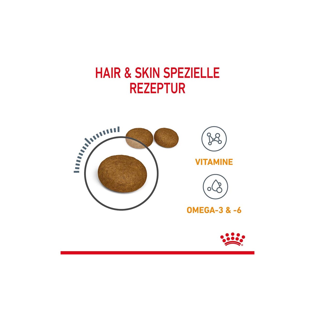 ROYAL CANIN Hair & Skin Care 2 kg