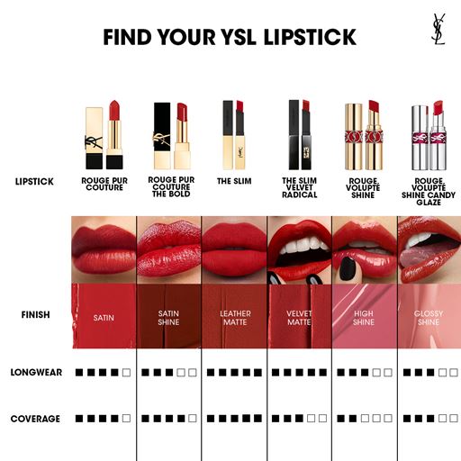 Yves Saint Laurent Rouge Pur Couture Lipstick, N8