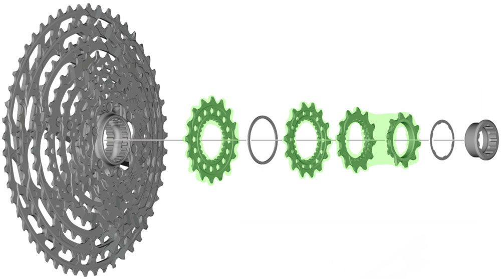 Shimano Ritzel für CS-M9100/M8100/M7100 kaufen | Bike-Discount