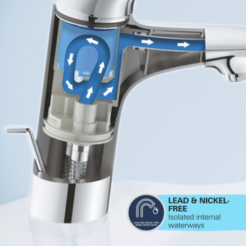 Grohe wastafelkraan Start edge S-size QuickFix chroom