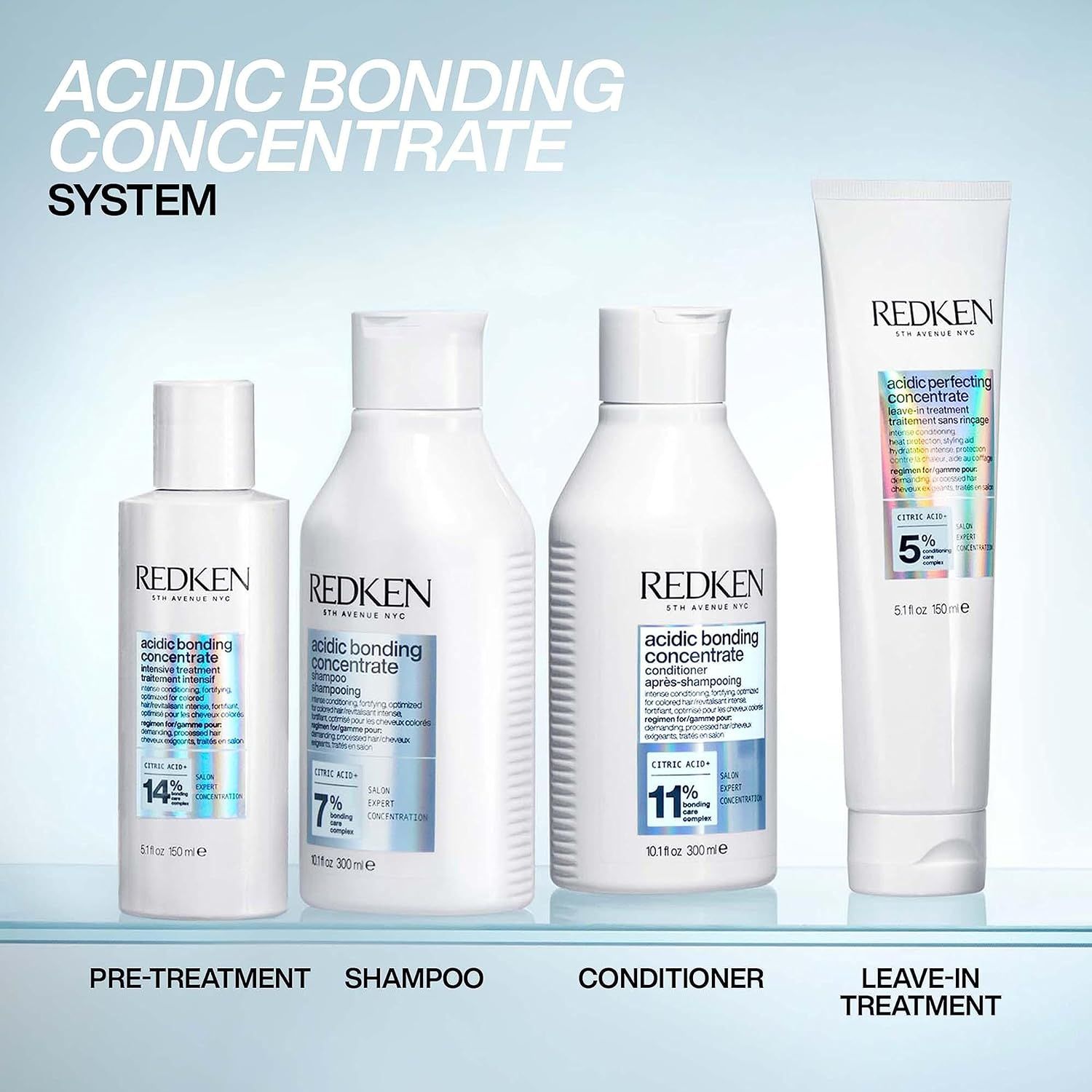 Redken Acidic Bonding Concentrate Leave-In Conditioner