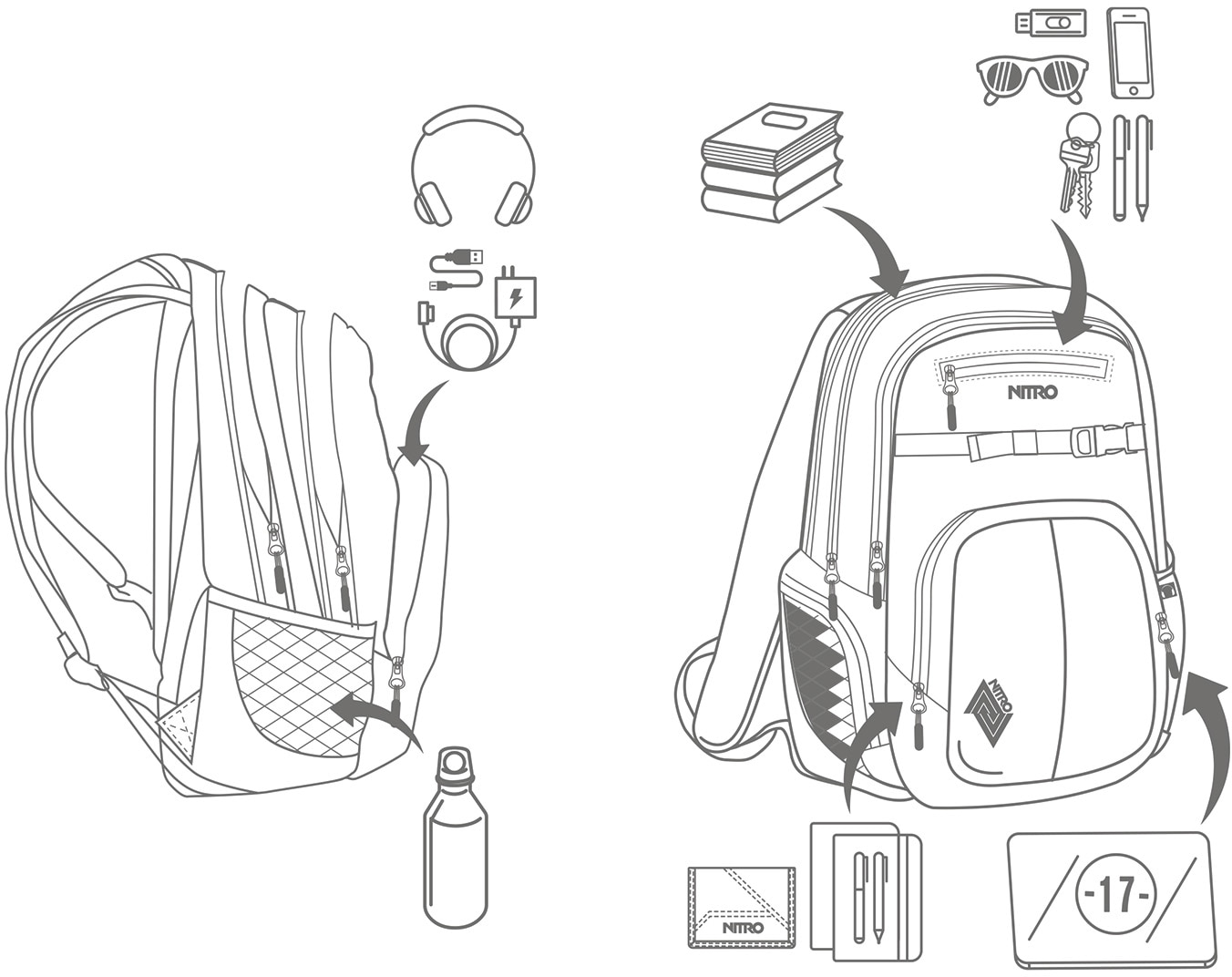 NITRO Schulrucksack »Chase« Alltagsrucksack, Rucksack für Freizeit, Schule, Arbeit und Reise